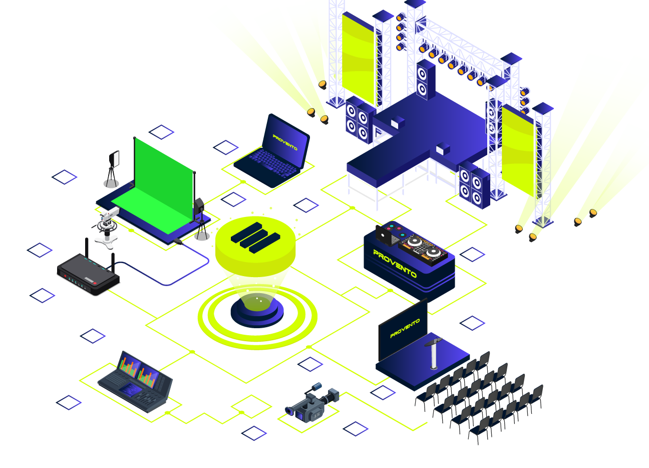 Composición isométrica que incluye elementos que recrean un croma, un escenario, una mesa de mezclas, un DJ, un auditorio, pantallas LED, cámaras de vídeo y luces. En el centro está el isotipo de Provento.
